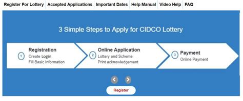 cidco lottery online application form|CIDCO Naina Housing Lottery 2024 Online .